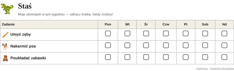 Tabela obowiązków do wydrukowania na lodówkę